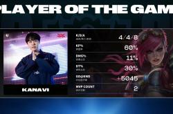 开云下载-MAD绝杀C9，Jankos单局斩获MVP全球总决赛2:0（上海）