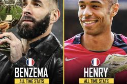 开云下载-塞维利亚绝地反击多特蒙德，本泽马送出助攻的简单介绍