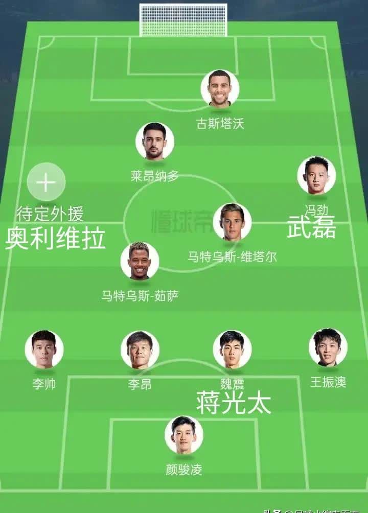 球队首发阵容调整，天王再掌大旗