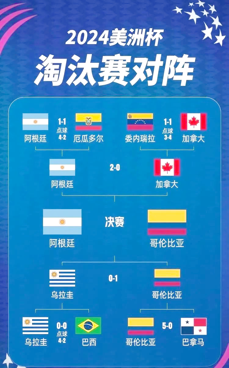 欧洲杯预选赛胜负之间的较量